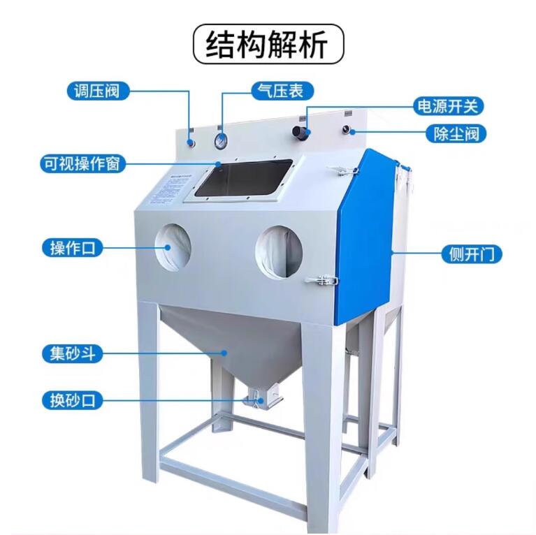 ChangshaSandblasting machine